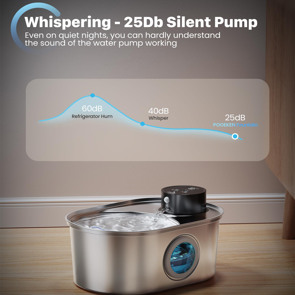 108oz/3.2L Stainless Steel Wir - Wireless Pet Water Fountain Battery review and price