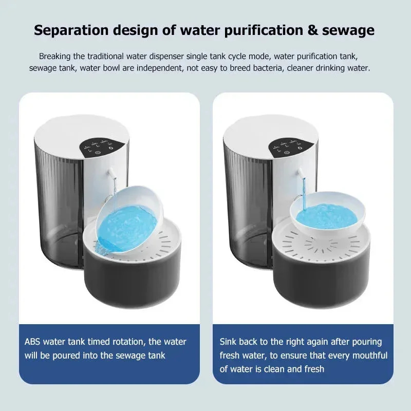 3L Large Capacity Pet Smart Wa - Automatic Cat Water Dispenser 3L review and price