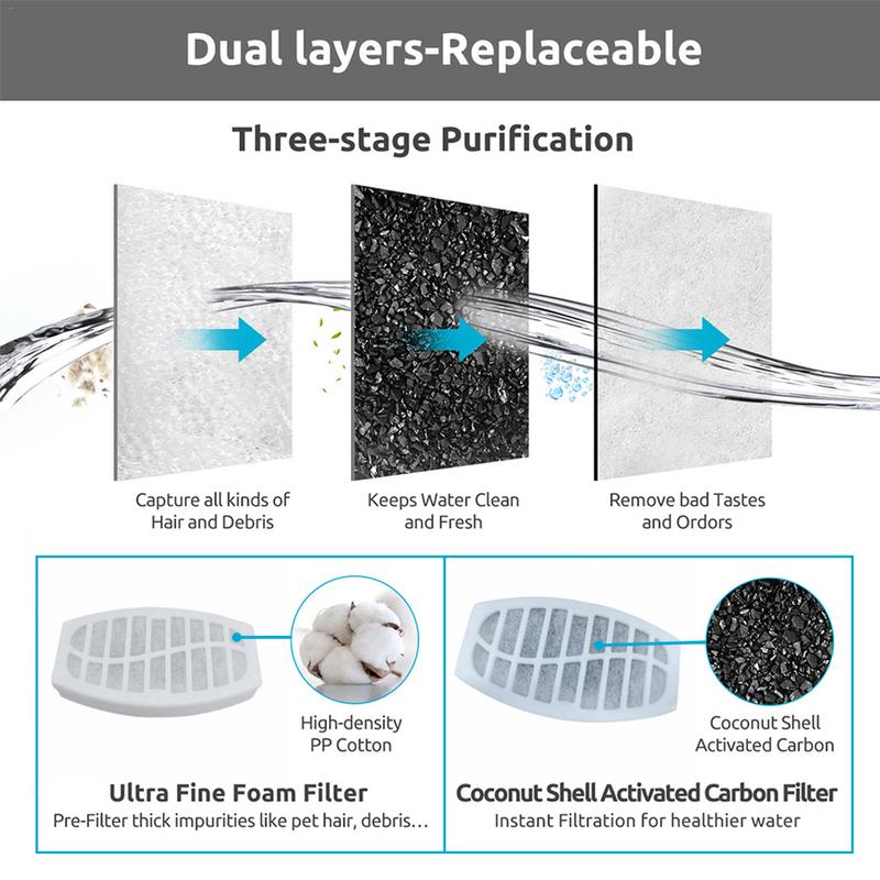 4PCS Cat Water Fountain Filter - Pet Fountain Filter Replacement review and price