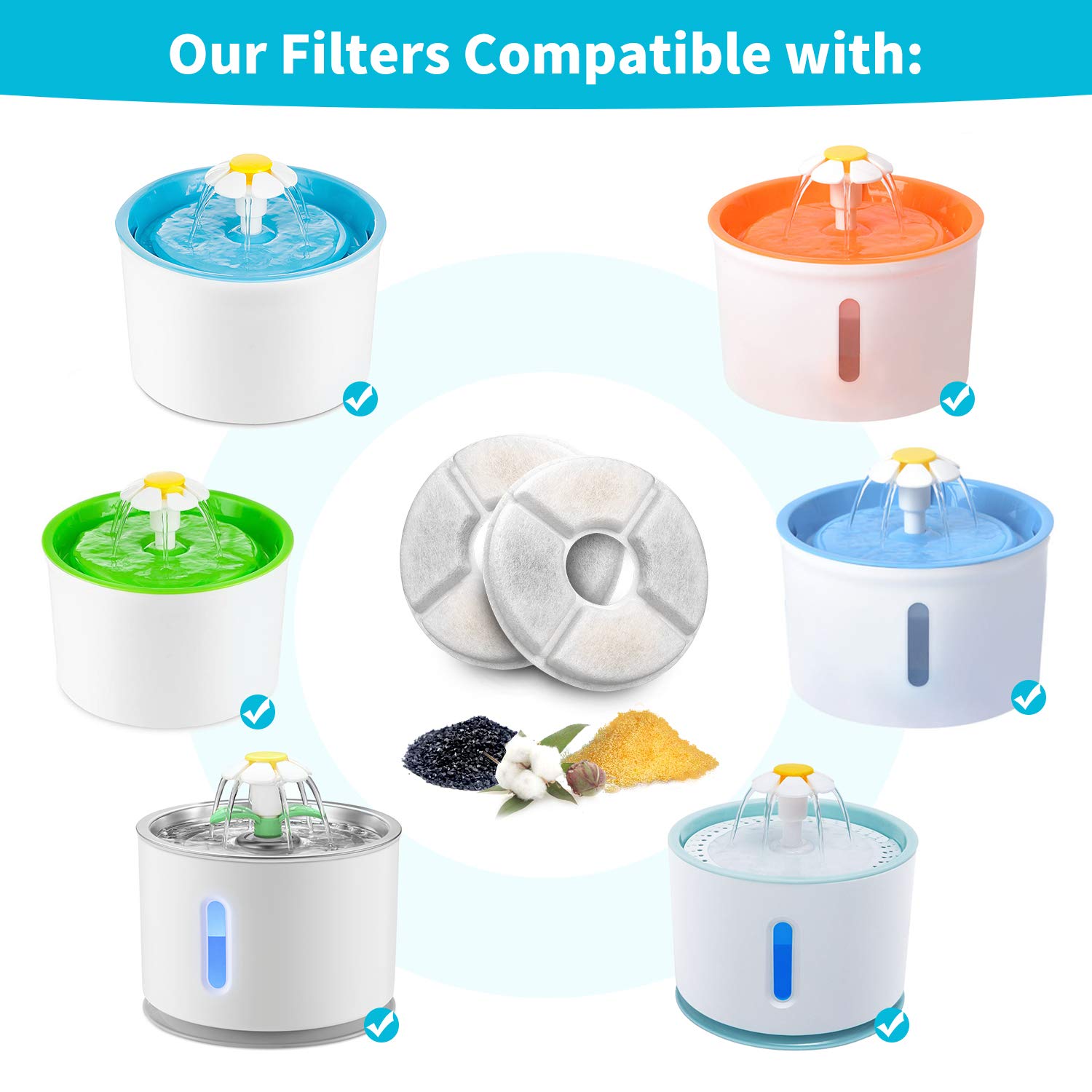 Round Carbon Filters Set Cat D - Pet Fountain Filter Replacement review and price