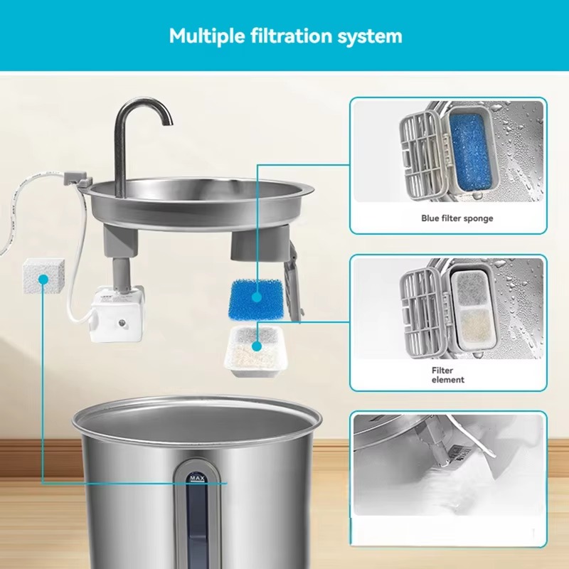8 Set Cat Water Fountain Filte - Pet Fountain Filter Replacement review and price