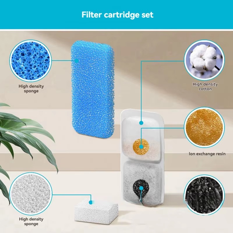 8 Set Cat Water Fountain Filte - Pet Fountain Filter Replacement review and price