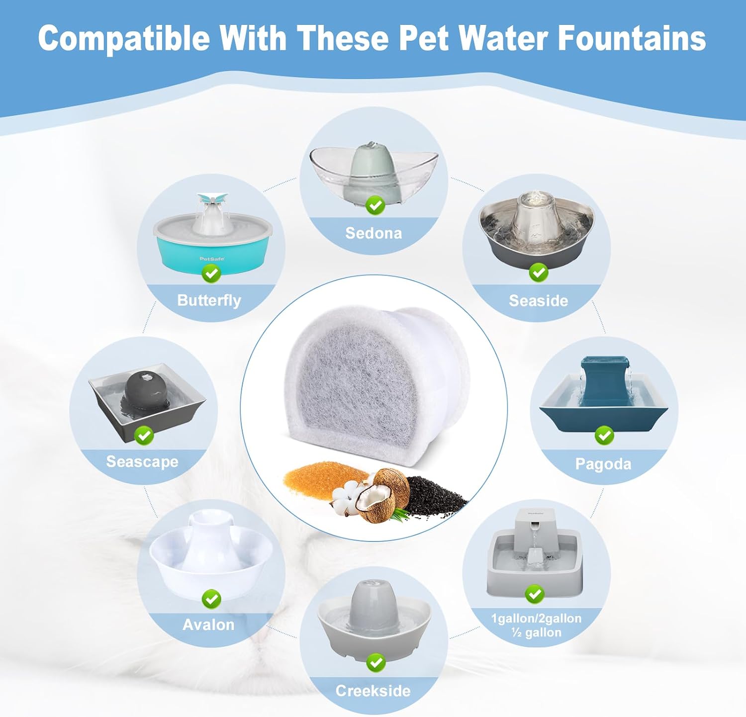 24 Pcs Cat Water Fountain Filt - Pet Fountain Filter Replacement review and price