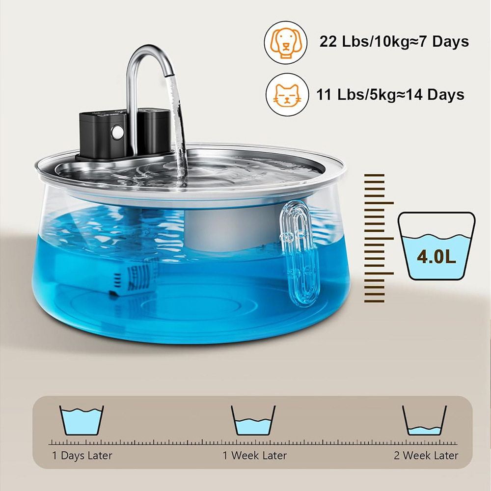 4L Wireless Recharge Stainless - Pet Water Fountain Stainless Steel review and price