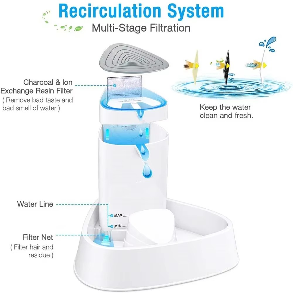 FurStarELSPET Cat Fountain 1.5 - Automatic Cat Water Dispenser 3L review and price