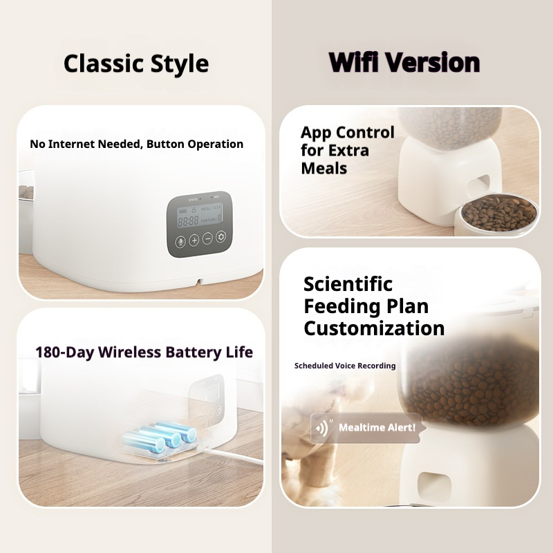 Smart WiFi Automatic Pet Feede - Smart Pet Water Fountain Wifi review and price