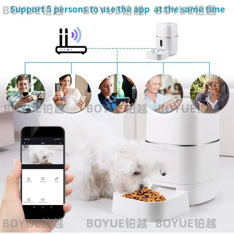 for RSH 1080P Camera Tuya Smar - Automatic Cat Feeder 6L Timed review and price