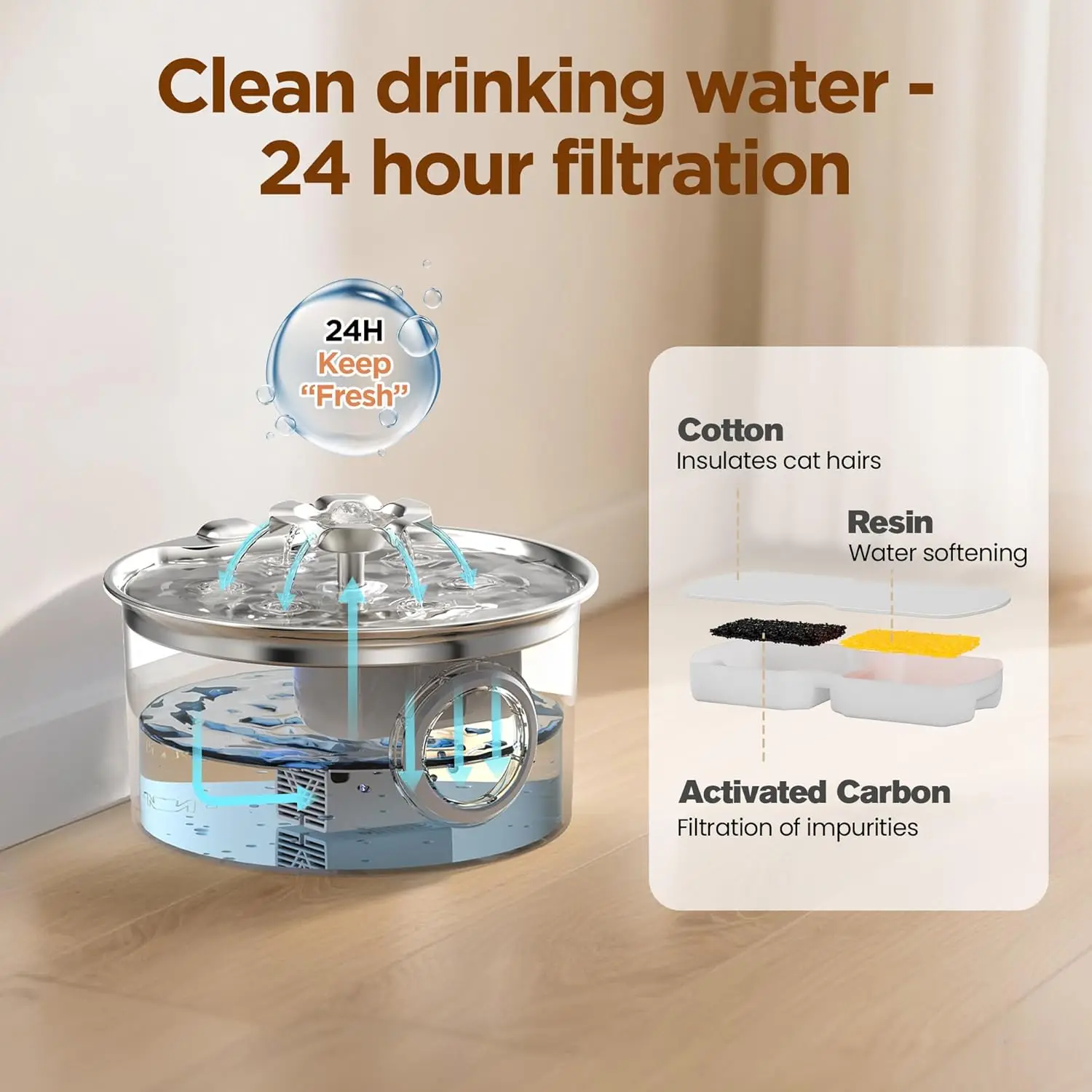 3.2L Ultra Quiet Stainless Ste - Pet Water Fountain Stainless Steel review and price