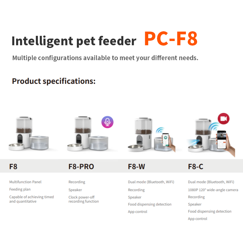STLFWholesale Pet Products Sup - Smart Pet Water Fountain Wifi review and price