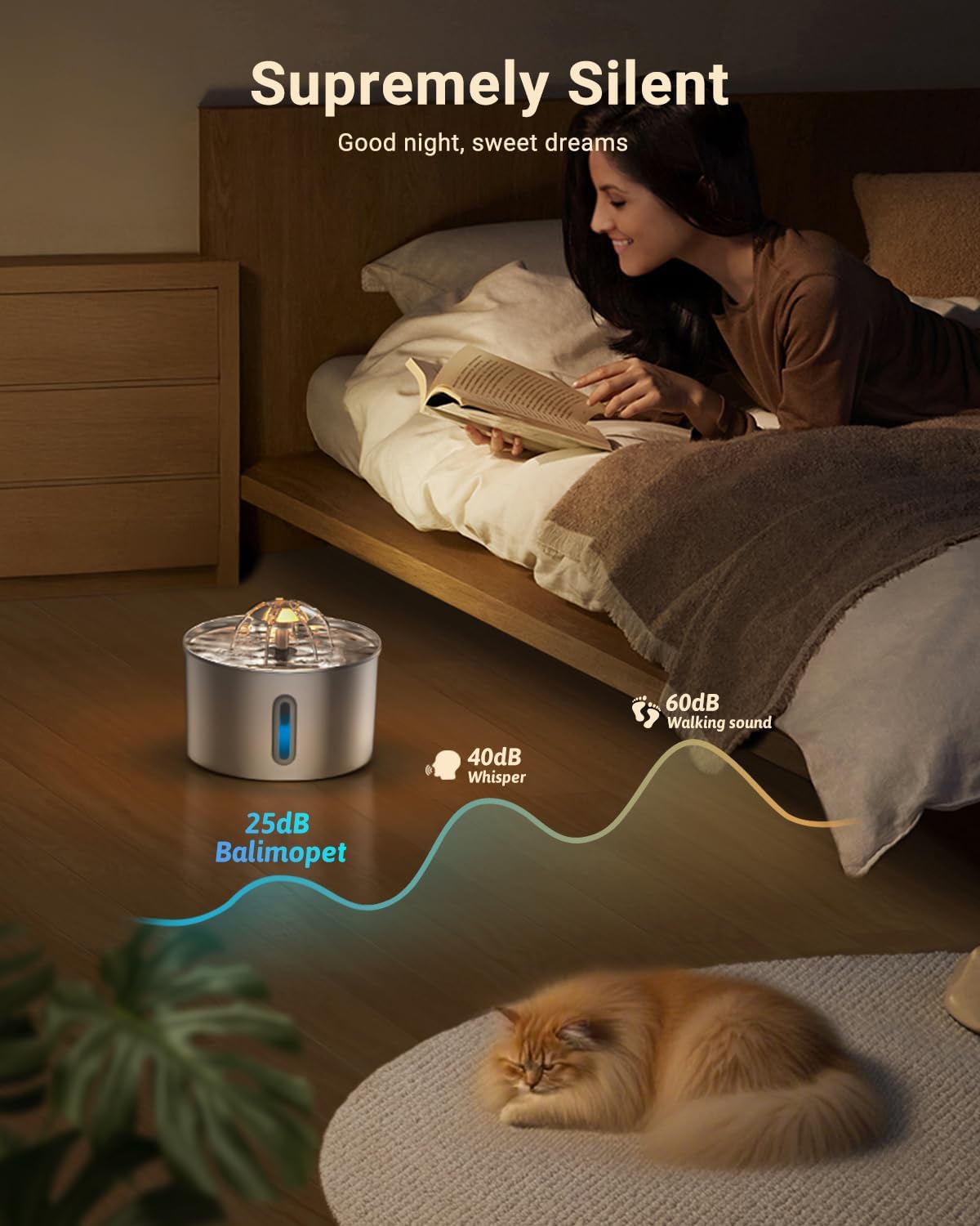 ZYFeeder 2.2L Stainless Steel  - Smart Pet Water Fountain Wifi review and price