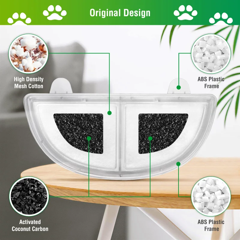 Replacement Filters sponge for - Pet Fountain Filter Replacement review and price