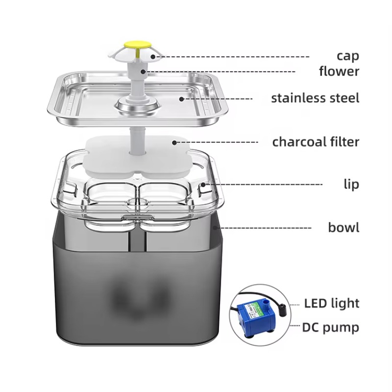 st Petwant Automatic 3L Cat Wa - Automatic Cat Water Dispenser 3L review and price
