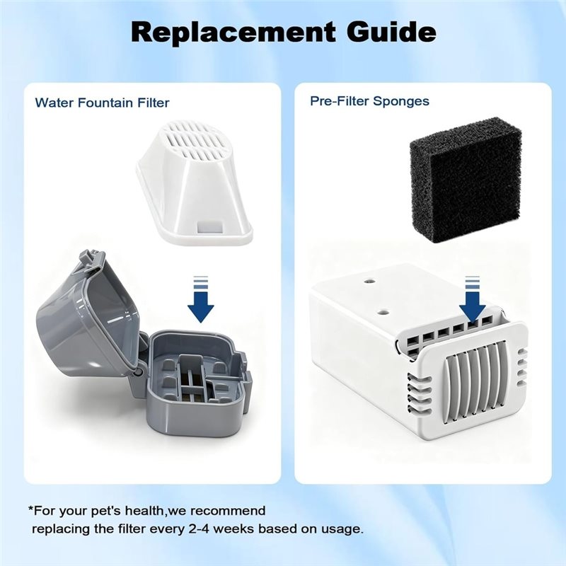 FYBL-Cat Water Fountain Filter - Pet Fountain Filter Replacement review and price
