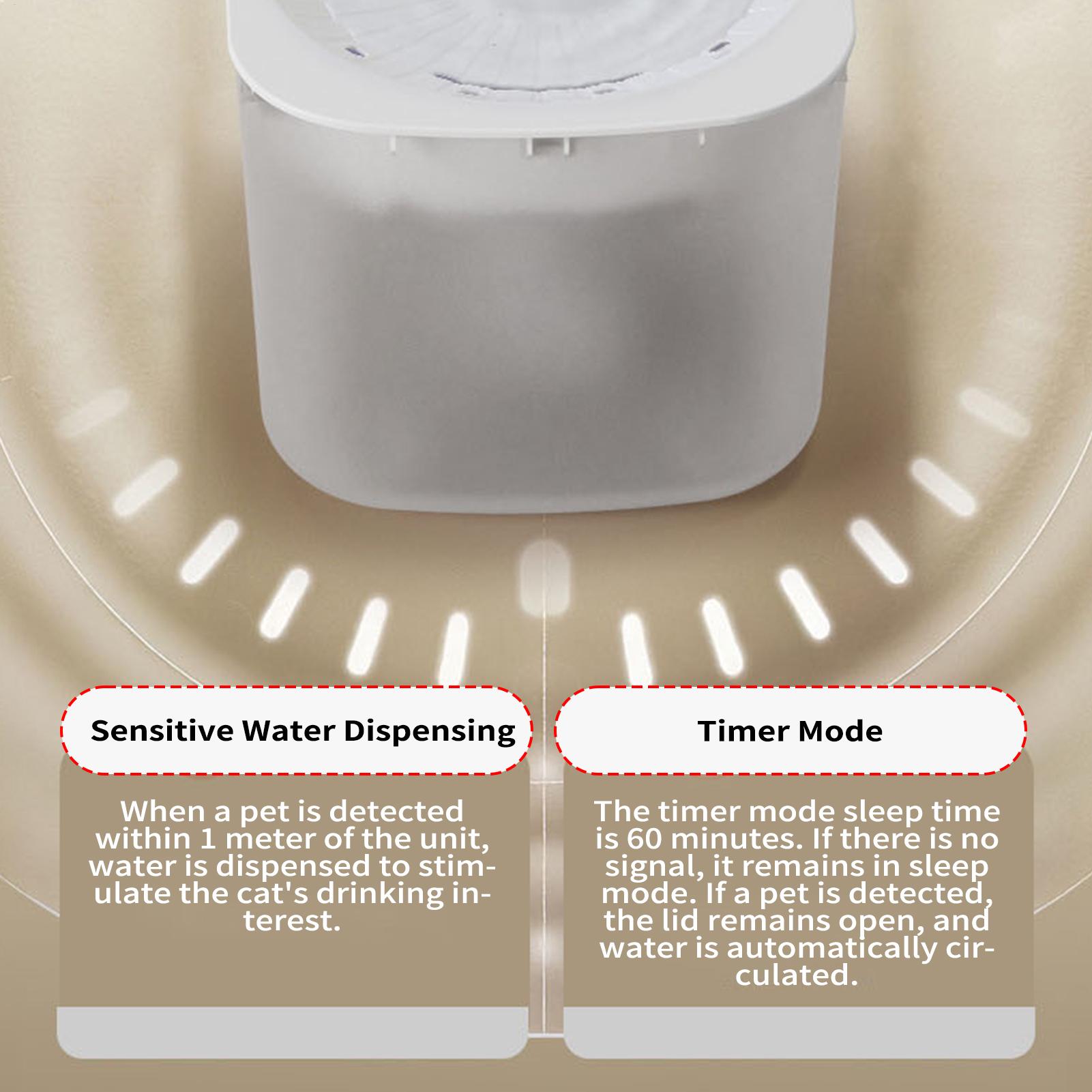Cat Water Fountain 3L Automati - Automatic Cat Water Dispenser 3L review and price