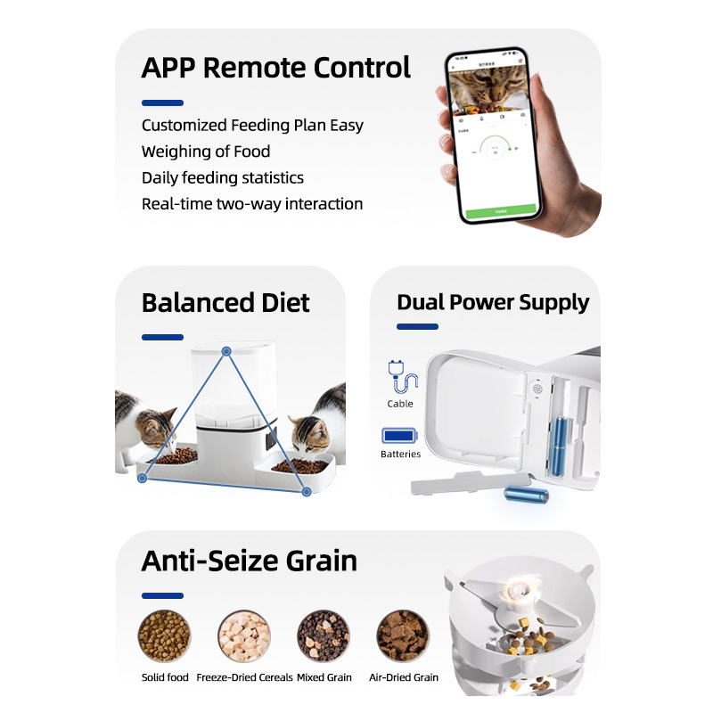 Smart Bluetooth Automatic Pet  - Automatic Cat Feeder 6L Timed review and price